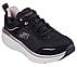 D'LUX WALKER 2.0-GRADIENT GLAM, BLACK/ROSE GOLD Footwear Right View