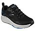 D'LUX FITNESS - ROAM FREE, BBBBLACK Footwear Right View