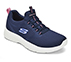 DYNAMIGHT 2, NNNAVY Footwear Right View