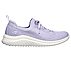 ULTRA FLEX 2, LAVENDER Footwear Right View