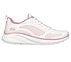 BOBS SQUAD CHAOS, WHITE/PINK Footwear Lateral View