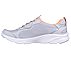 D'LUX COMFORT - BLISS GALORE, GREY/CORAL Footwear Left View