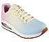 UNO 2 - COLOR WAVES, WHITE/MULTI