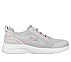 DYNAMIGHT 2, LIGHT GREY/PINK Footwear Lateral View