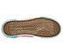 NEW MOON - CALLISTO, BLUE/PINK Footwear Bottom View
