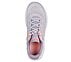 GO RUN 7.0 - ESCAPE, LILAC