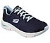 ARCH FIT - BIG APPEAL, NAVY/LIGHT BLUE Footwear Lateral View