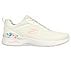 SKECH-AIR DYNAMIGHT-LAID OUT, OFF WHITE Footwear Lateral View