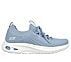 BOBS UNITY - ABSOLUTE GUSTO,  Footwear Bottom View
