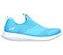 ULTRA FLEX - CANDY CRAVINGS, BLUE Footwear Right View