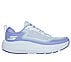 GO RUN SUPERSONIC MAX,  Footwear Top View