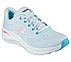 ARCH FIT 2.0 - BIG LEAGUE, LIGHT BLUE/MULTI Footwear Right View
