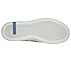 GLIDE ULTRA - SEASHORE, BLUE/MULTI Footwear Bottom View