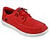 MELSON - VOLGO, RRED Footwear Lateral View