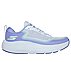 GO RUN SUPERSONIC MAX,  Footwear Bottom View