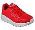 UNO LITE - DELODOX, RRED Footwear Lateral View