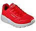 UNO LITE - DELODOX, RRED Footwear Lateral View