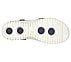 GO WALK SMART FOAMIES - ALOHA, NNNAVY Footwear Bottom View