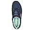 SUMMITS, NAVY/TURQUOISE
