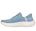 SKECH CLOUD-PERFECTLY PLUSH, SLATE/PINK Footwear Left View