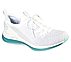 SKECH-AIR ELEMENT 2.0-BOSS LA, WHITE/TURQUOISE Footwear Lateral View