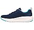GO RUN ELEVATE - DOUBLE TIME, NAVY/MULTI Footwear Left View