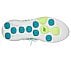 GO WALK REVOLUTION ULTRA-CAPI, WHITE/TURQUOISE Footwear Bottom View