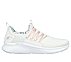 SKECH-LITE PRO-FLOURISHING STEPS,  Footwear Top View