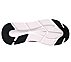 Skechers Slip-Ins: Max Cushioning - Advantageous, BLACK/WHITE Footwear Bottom View
