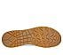 UNO - STAND ON AIR, WWWHITE Footwear Bottom View