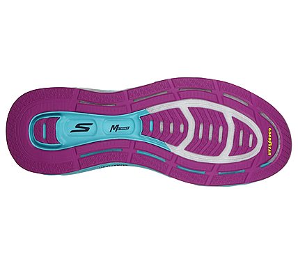 FORZA 4,  Footwear Bottom View