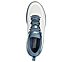 GO RUN SUPERSONIC MAX, NATURAL/BLUE Footwear Top View