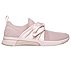 MODERN JOGGER - DEBBIE, PPINK Footwear Right View