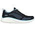 BOBS SQUAD CHAOS, BLACK/BLUE Footwear Lateral View