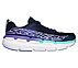 MAX CUSHIONING PREMIER-EXPRES, NAVY/LAVENDER Footwear Right View