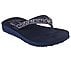 MEDITATION - BUTTERFLY GARDEN, NAVY/MULTI Footwear Right View