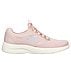 DYNAMIGHT 2.0-SOFT EXPRESSION, ROSE Footwear Lateral View