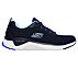 SOLAR FUSE - COSMIC VIEW, NAVY/BLUE Footwear Right View