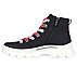 Rolling Stones: Roadies Surge - Lick & Lyrics, BLACK/RED Footwear Left View