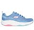 D'LUX FITNESS-ROAM FREE, LIGHT BLUE/MULTI Footwear Lateral View