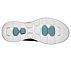 GO WALK EVOLUTION ULTRA-SATIS, NNNAVY Footwear Bottom View