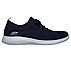 ULTRA FLEX 2, NNNAVY Footwear Right View