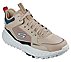 SKECHERS MONSTER-VERTEX,  Footwear Top View