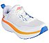 GO RUN SUPERSONIC MAX, WHITE/MULTI Footwear Right View