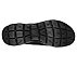SUMMITS, BBLACK Footwear Bottom View