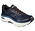 MAX CUSHIONING ARCH FIT, NAVY/ORANGE Footwear Lateral View