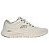 ARCH FIT 2,  Footwear Right View