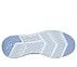GO RUN ELEVATE - CORRAL, NAVY/BLUE Footwear Bottom View