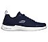 SKECH-AIR DYNAMIGHT - WINLY, NNNAVY Footwear Right View