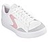 EDEN LX, WHITE/PINK Footwear Right View